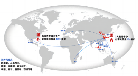 繼新加坡分公司、菲律賓海外倉(cāng)，美儀在東南亞又有新動(dòng)作！